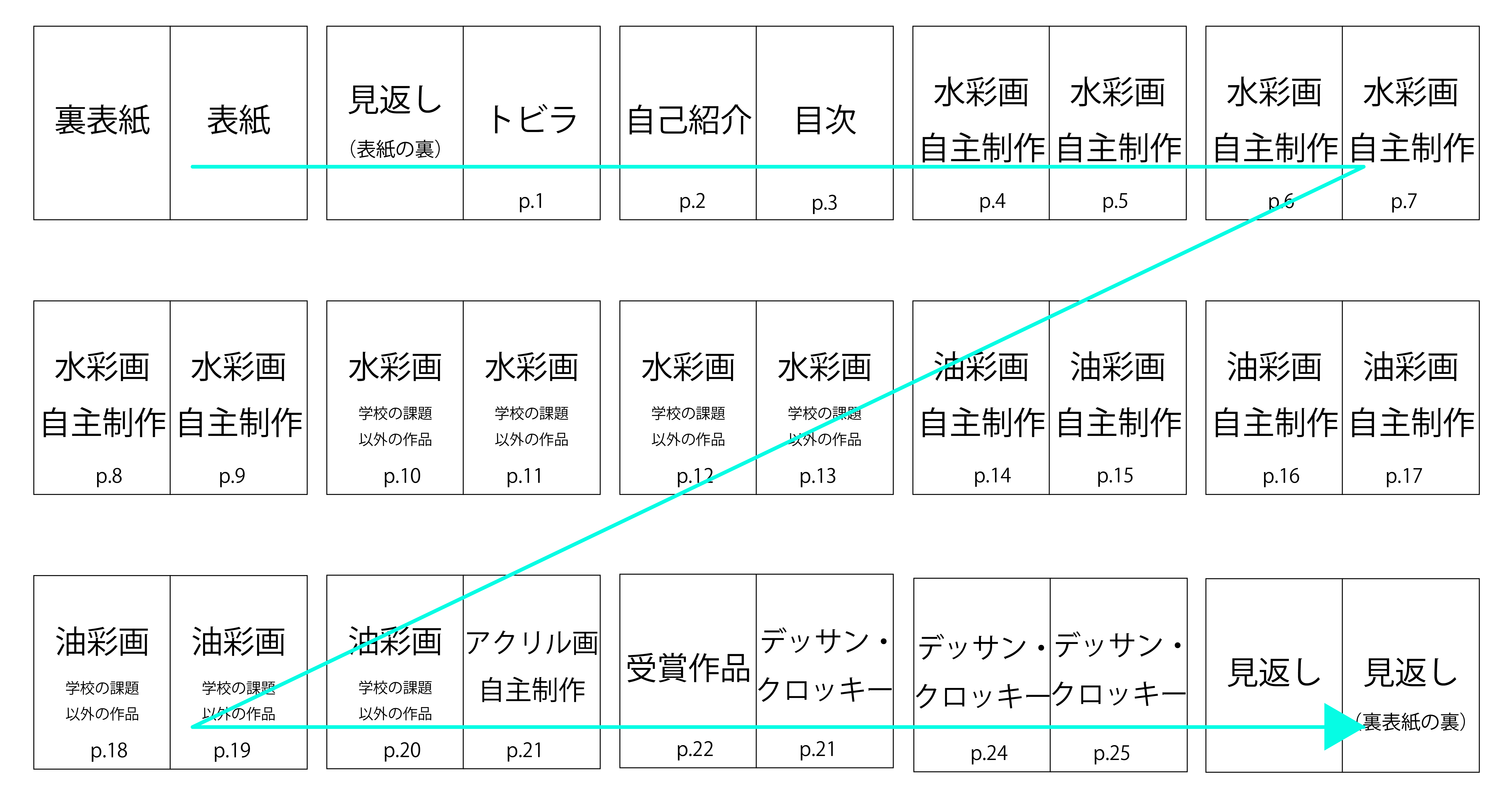 example