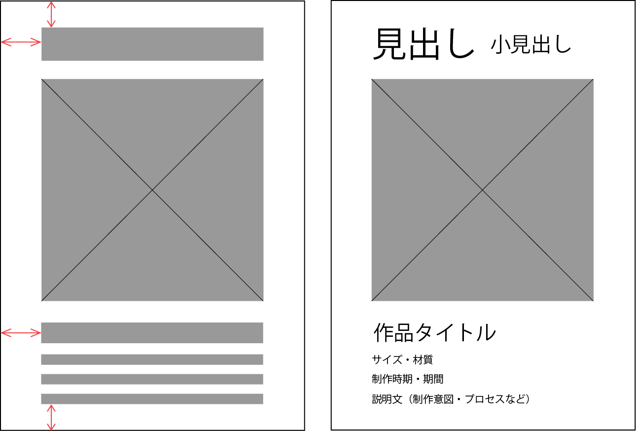 sample