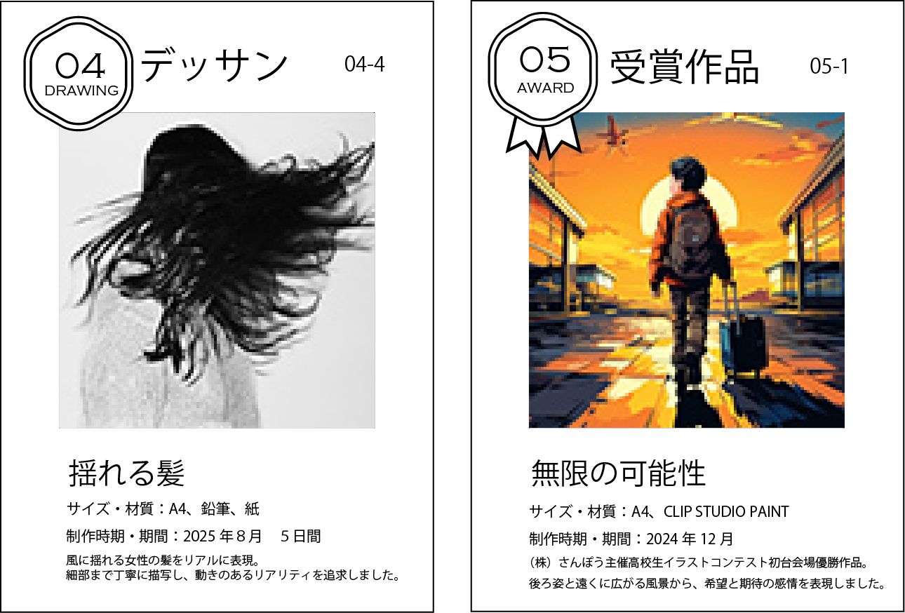 sample
