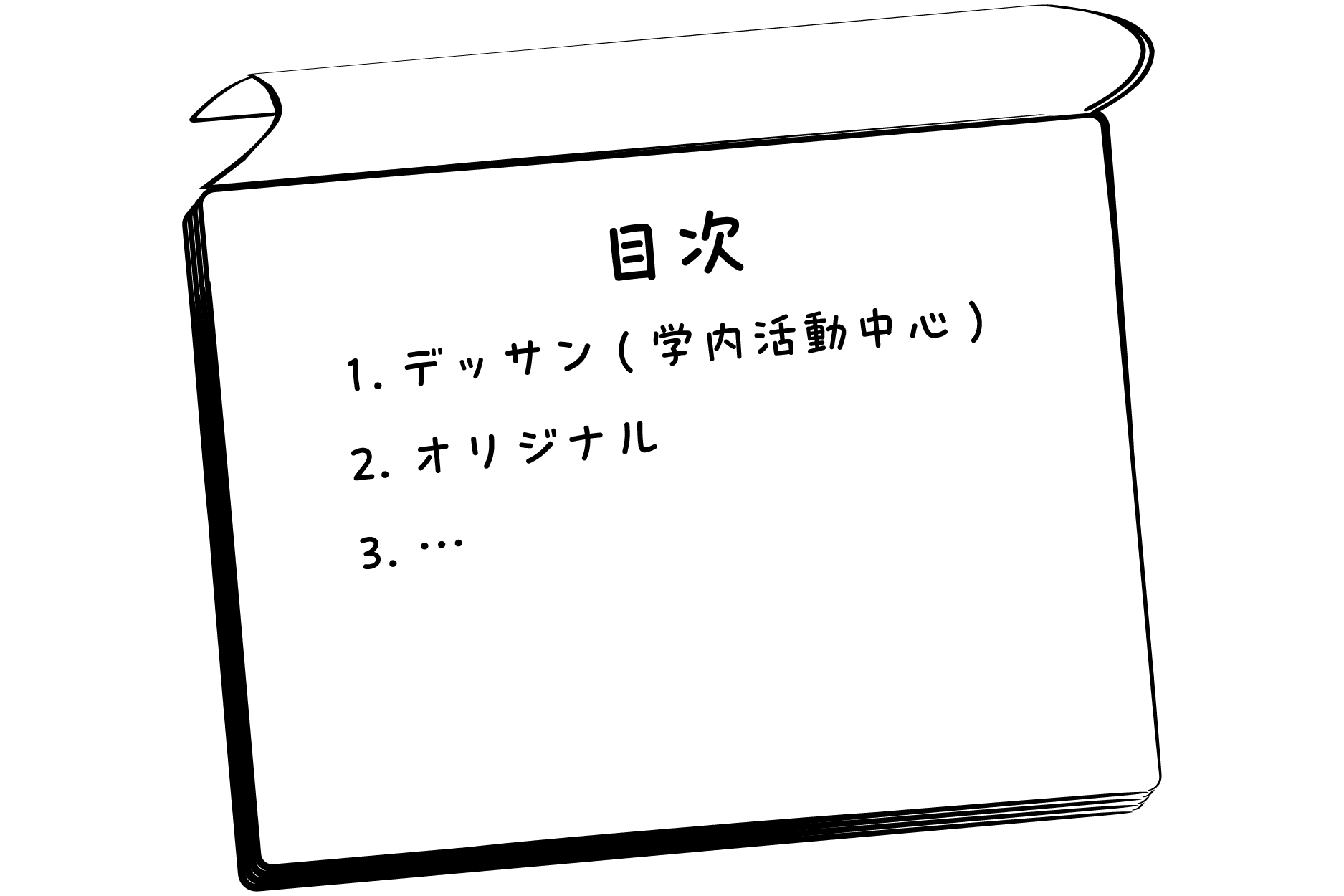 目次