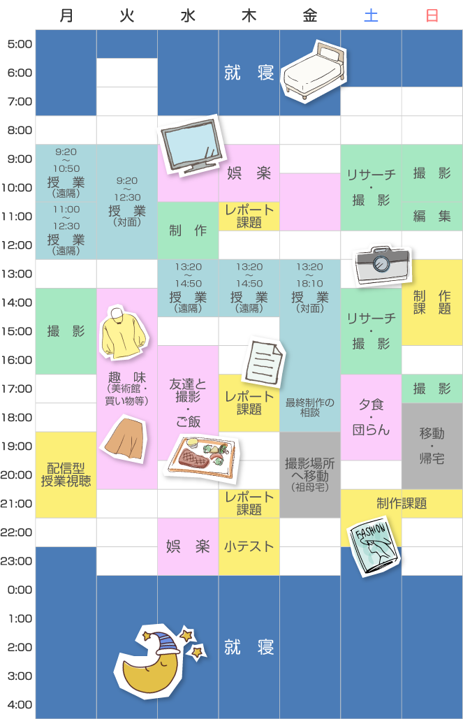 1週間のスケジュール