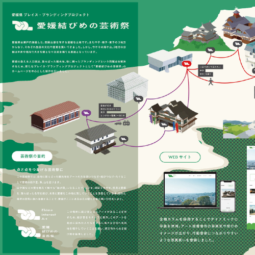 大阪総合デザイン専門学校