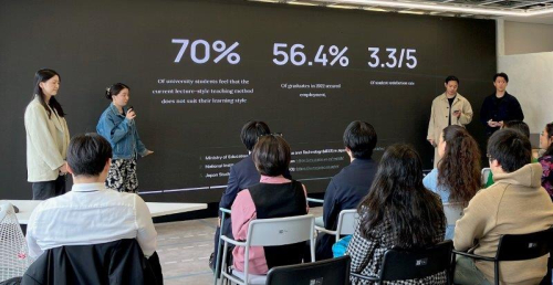 グローバル学科