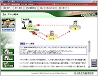 申込みから学修、試験までインターネットで、くり返し何度でも学修することができます