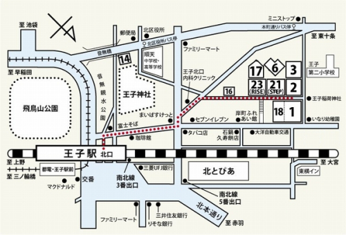 中央工学校