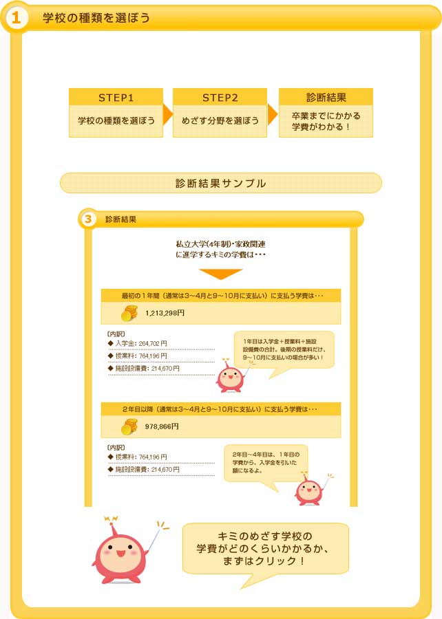 sample